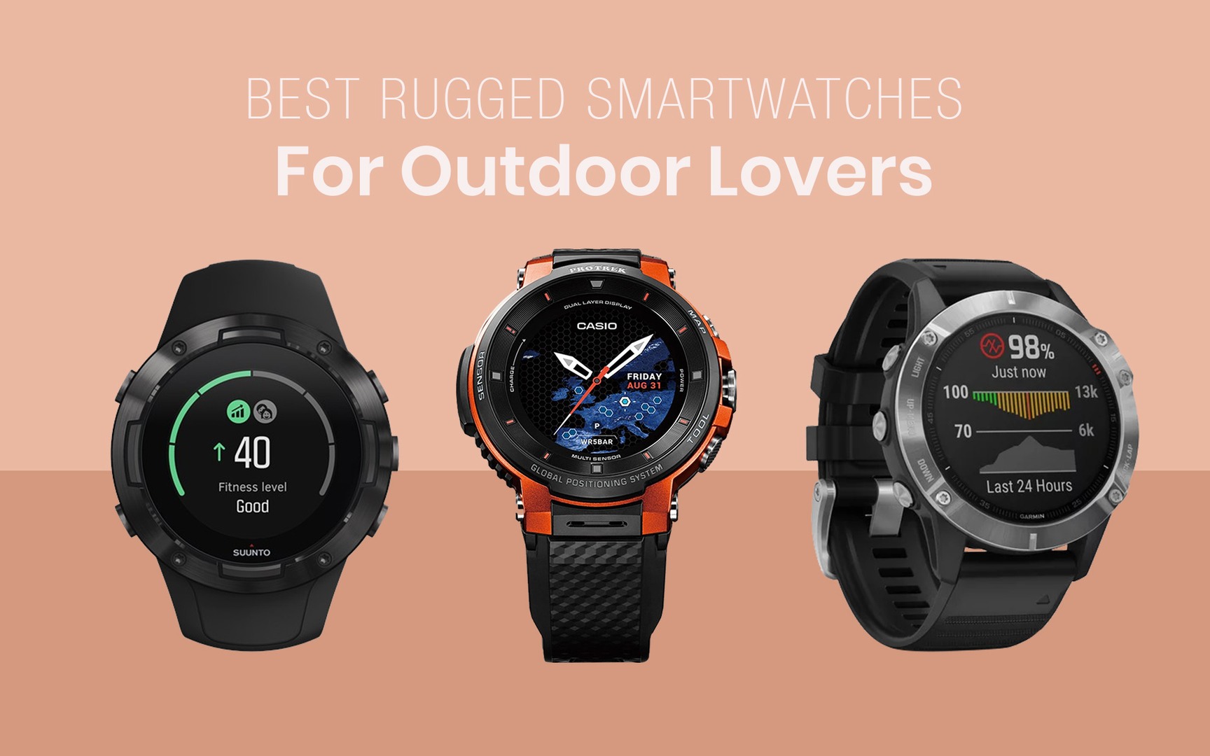 best rugged android smartwatch