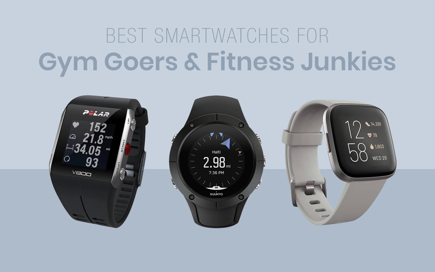 Best Smartwatches For Gym Goers and Fitness Junkies